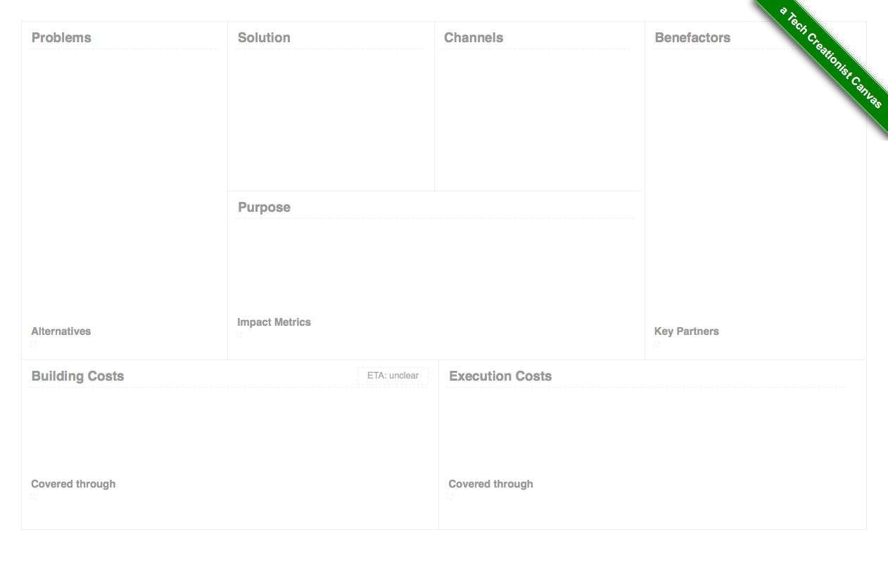 The Tech Creationist Canvas